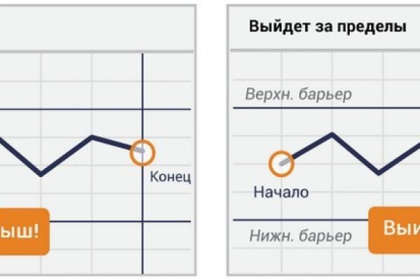 Kraken 12 at сайт