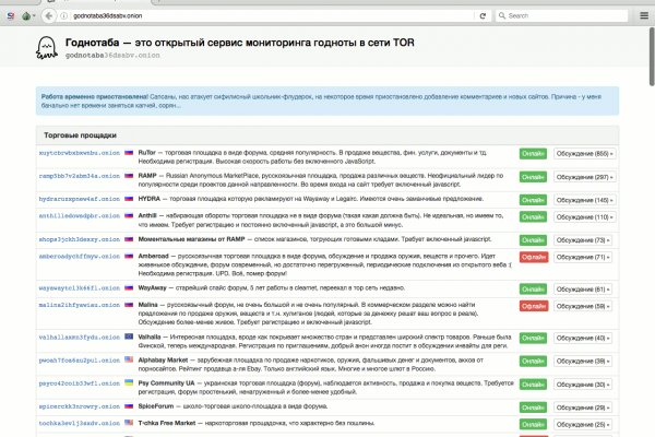 Рабочая ссылка на кракен в торе