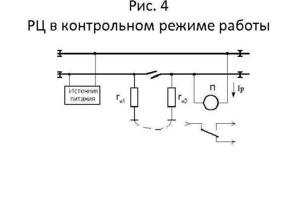 Где купить наркоты